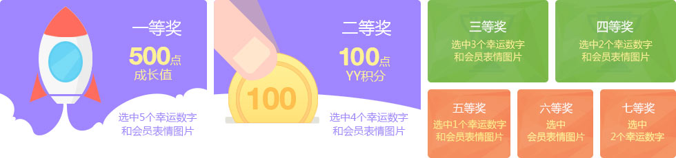 奖品